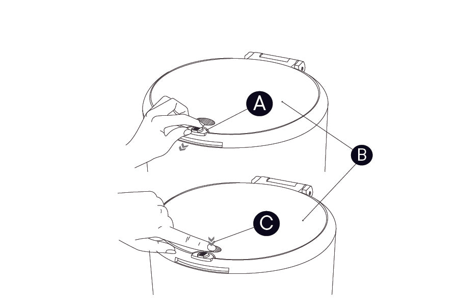 Step 1: Tear off a PurePail™ Bag. Slide open child safety lock (A). Push textured oval spot (C) to raise  PurePail™ lid (B).