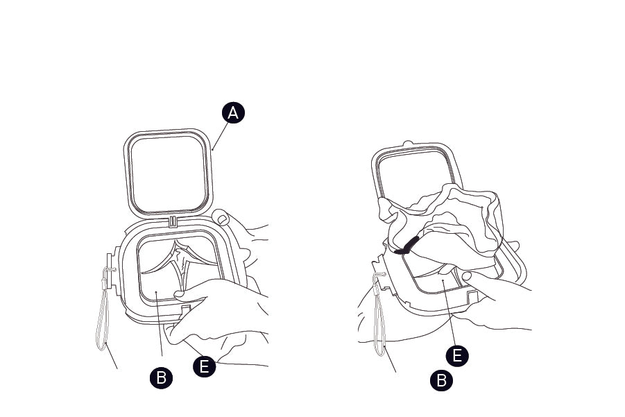 Step 1: Tear off individually sized Hang It™ bag.   Open pinch ring (A). Insert drawstring side of bag through bottom of membrane flaps (E). Make sure the drawstring opening is near the strap (B).