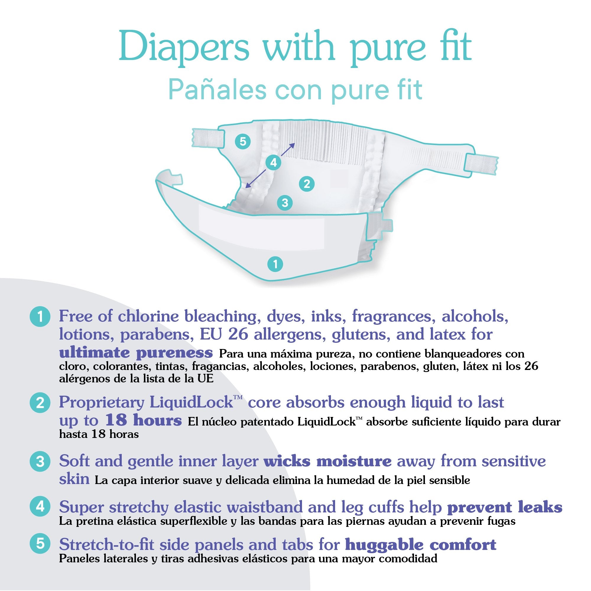 PurePail™ Disposable Diapers, Size 3, 16-28 lbs, 168 Ct